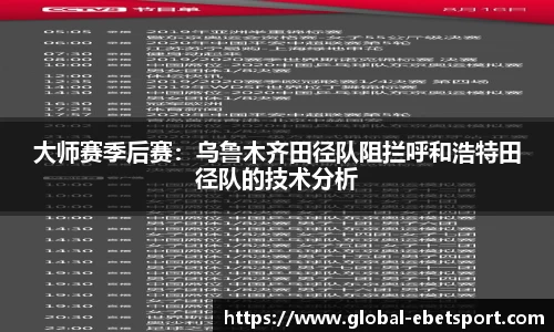 大师赛季后赛：乌鲁木齐田径队阻拦呼和浩特田径队的技术分析
