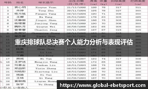 重庆排球队总决赛个人能力分析与表现评估